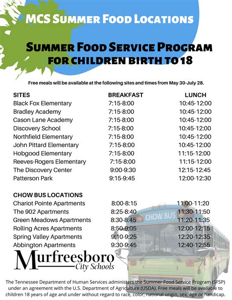 murfreesboro city schools|murfreesboro city schools schedule.